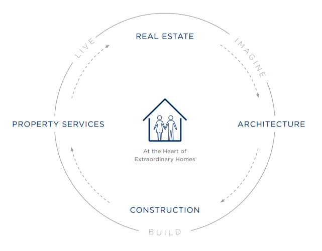 Screenshot 2026-02-11 113258